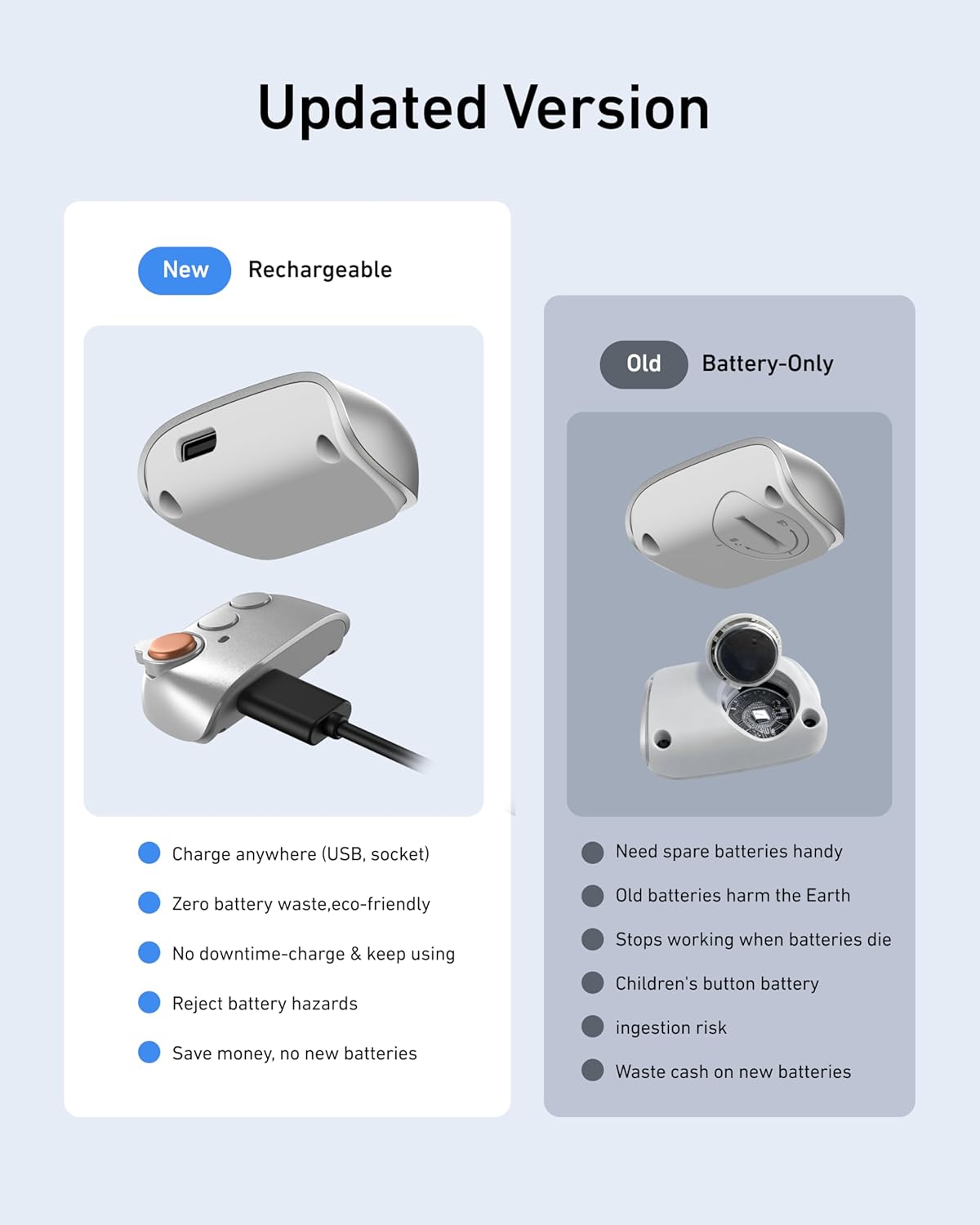 📸 SnapGrip Pro™ — Shoot Anywhere. Control Everything.